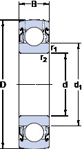 المحامل 1726209 B-2RS1/VP274 SKF