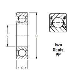 المحامل 213WNPP Timken