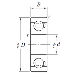 المحامل 3NC6204HT4 GF KOYO