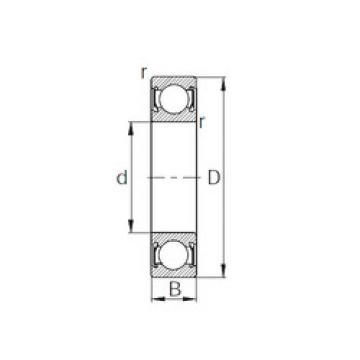 المحامل 1621-2RS CYSD