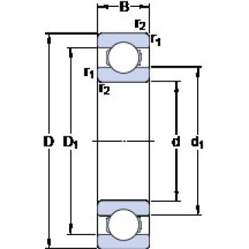 المحامل 16020 SKF