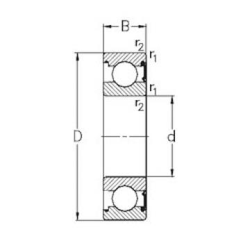 المحامل 6015-RSR NKE