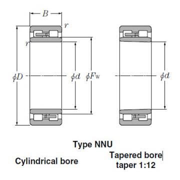 Bearings Tapered Roller Bearings NN4948K