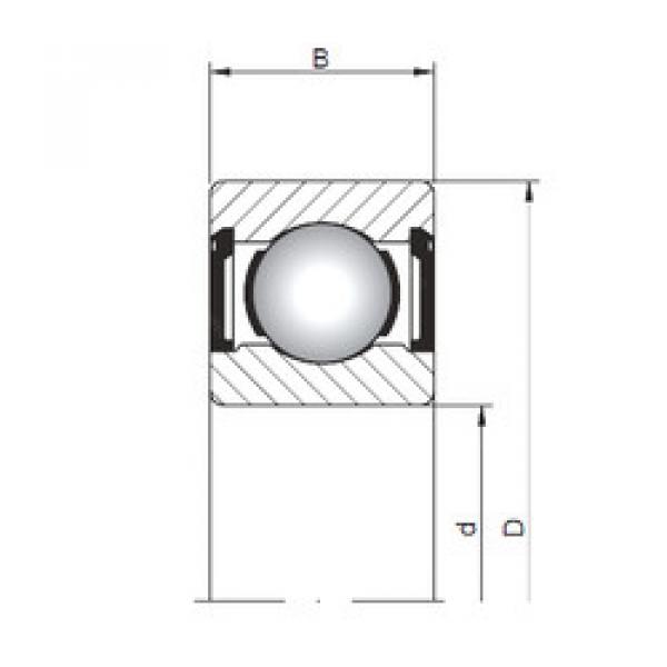 المحامل 617/2,5 ZZ ISO #1 image