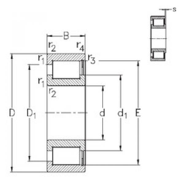 المحامل NCF1896-V NKE #1 image