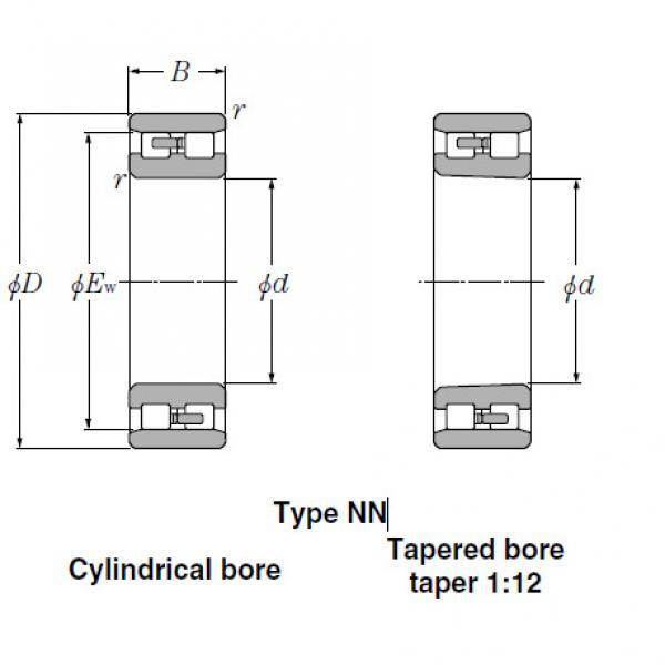 Bearings Tapered Roller Bearings NN3030K #2 image