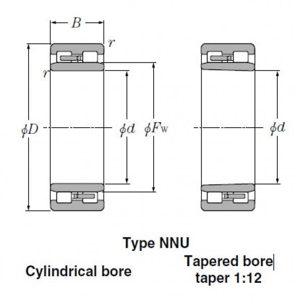 Bearings Tapered Roller Bearings NN3926K #2 image