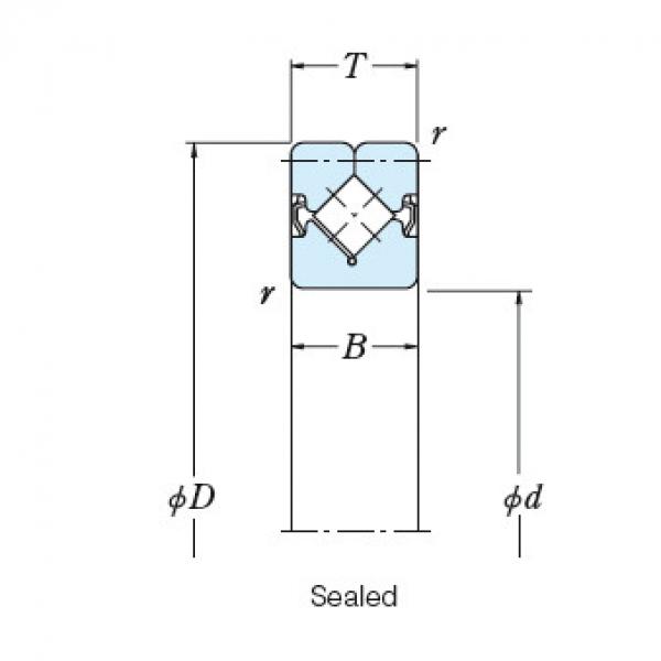 Bearing NRXT30025E #2 image