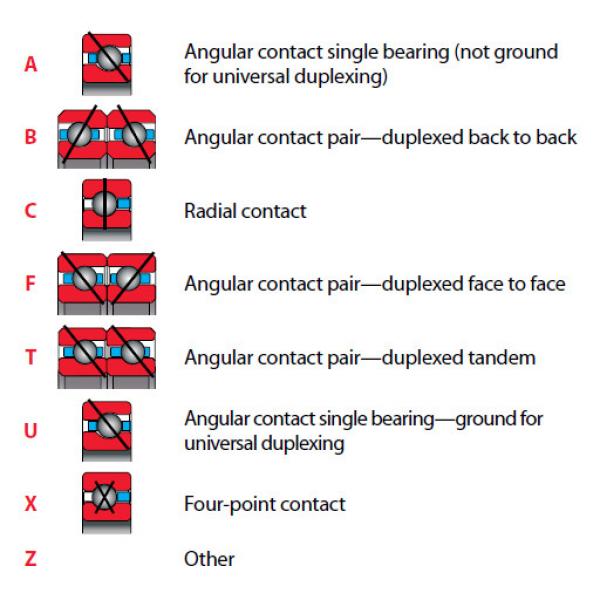 Bearing SA025AR0 #2 image