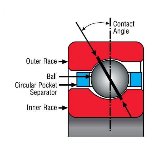 Bearing ND070AR0 #2 image